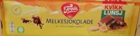 Melkesjokolade Kvikk Lunsj og Appelsin