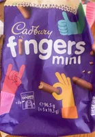 Fingers Mini