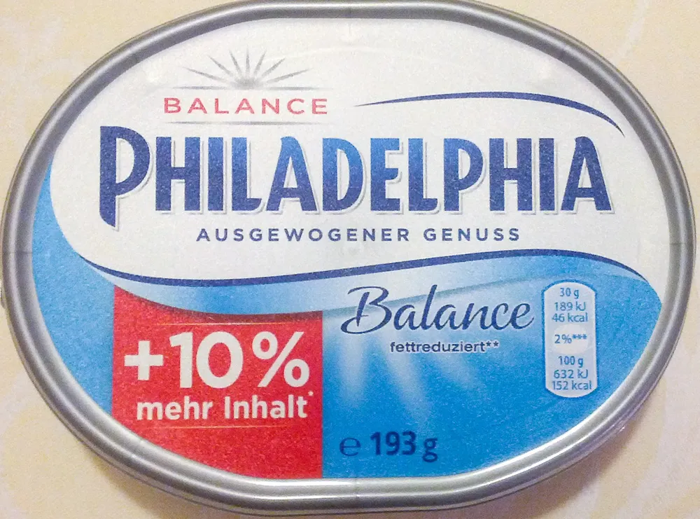 Philadelphia Balance