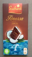 Finessa Coco