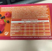 Digestive frutas del bosque