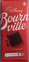 Dark Chocolate