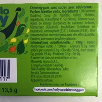 Hello Joy Sensation Chlorophylle