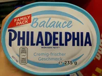 Philadelphia Balance