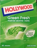 chewing-gum