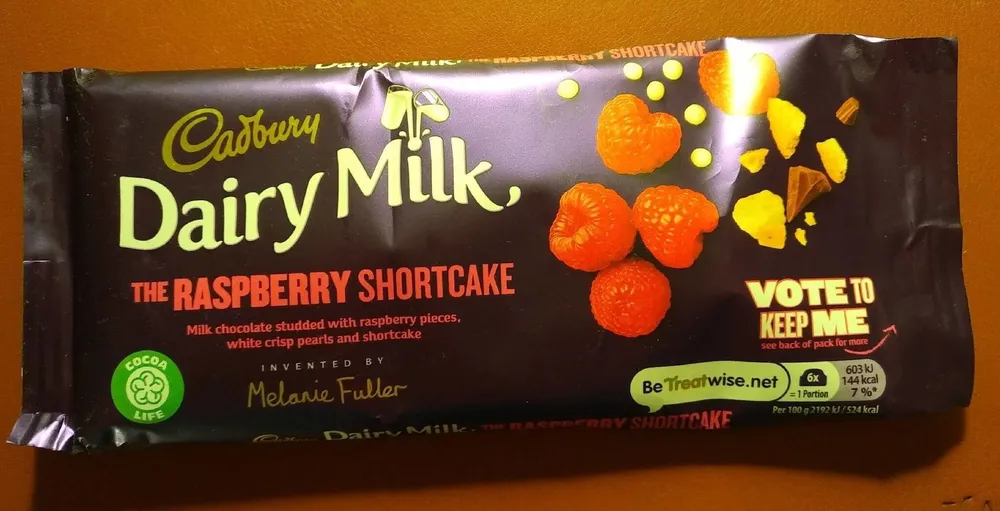 The Raspberry Shortcake