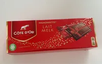 Mignonnette