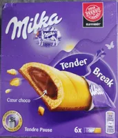 Tender break