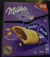Tender Break