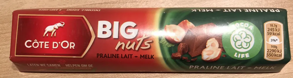 Big Nuts