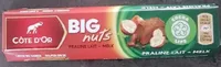 Big nuts