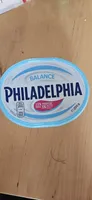 Philadelphia Balance