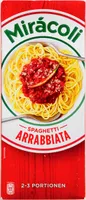 Spaghetti Arrabbiata