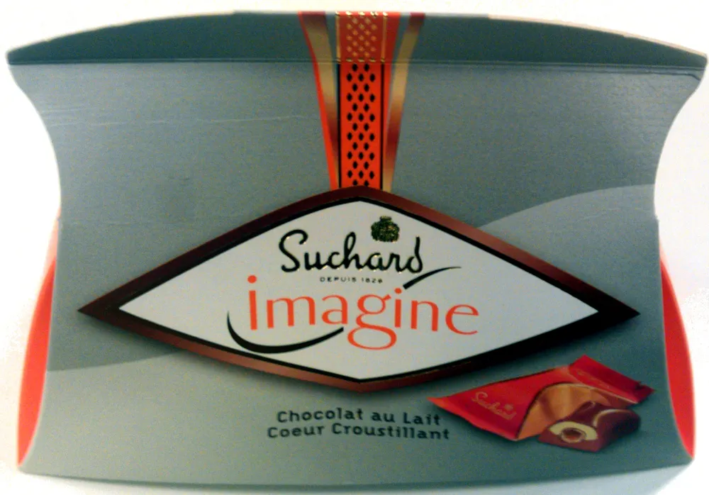 imagine
