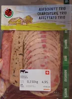 Charcuterie