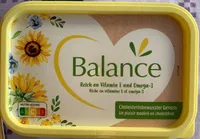 Balance