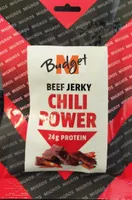 Beef Jerky Chili Power
