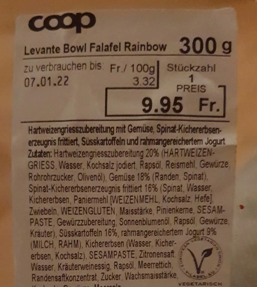Levante Bowl Falafel Rainbow