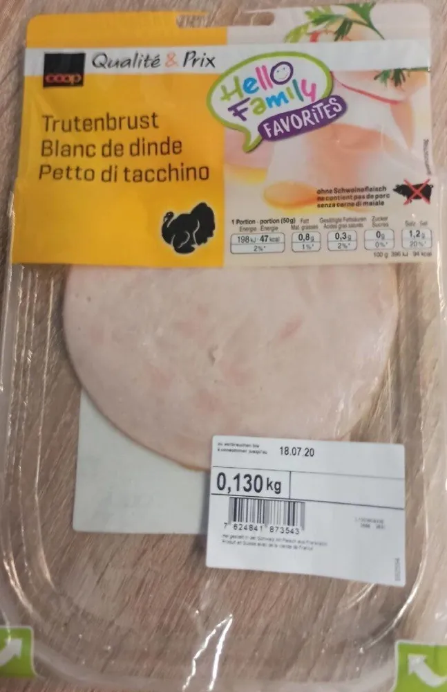 Blanc de dinde