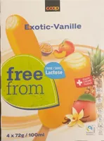 Crème glacée