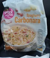 Spaghetti carbonara