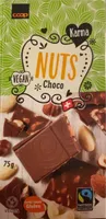Nuts choco