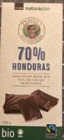 70% Honduras