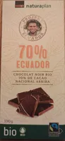 70% Ecuador
