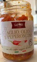 Aglio, Olio e peperoncino