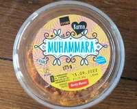 Muhammara Humus