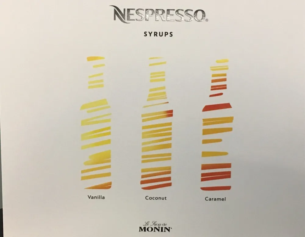 Nespresso syrups