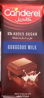 Corgeous milk