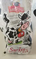 Swiss CHOCOLATE