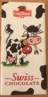 Swiss chocolate