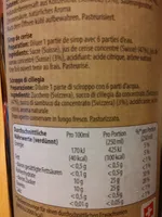 Sirop de cerises
