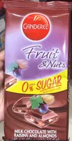 Fruit and nuts
