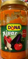 Ajvar
