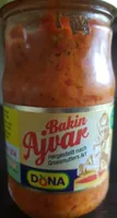 Bakin Ajvar