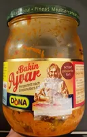Bakin Ajvar