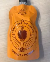 Compote du Valais