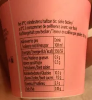 Magenbrot Latesso