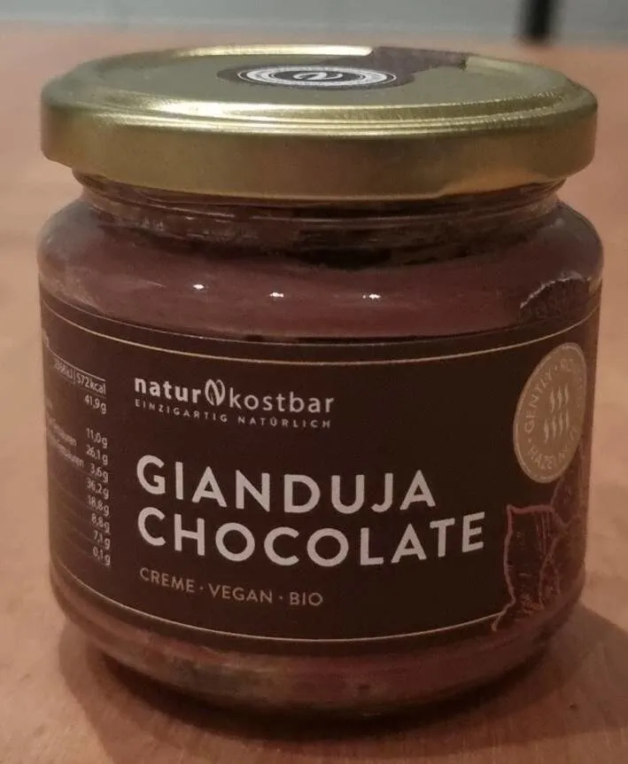Gianduja Chocolate