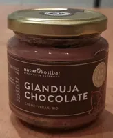 Gianduja Chocolate
