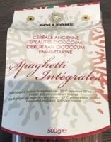 Spaghetti intégrales