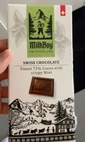 Milkboy