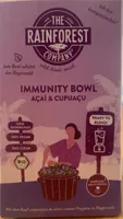 Immunity Bowl