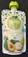 Avocado di Caprio