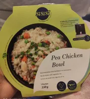 Émincé de poulet avec riz et légumes