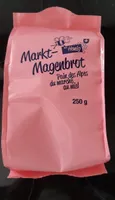Markt-Magenbrot
