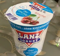 Jogurt